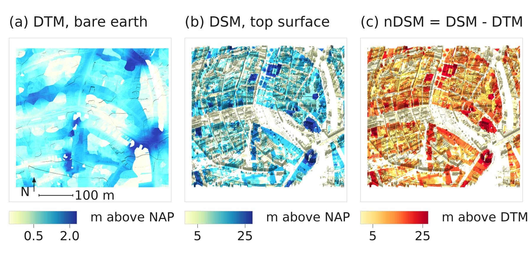 Figure 9.2: Terrain, surface and the difference between them